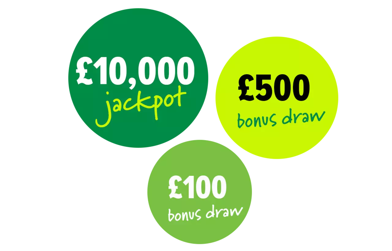 Wildlife Winners Lottery prizes